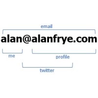 Alan Frye LLC logo, Alan Frye LLC contact details