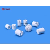 Zibo Zawa New Material Co., Ltd logo, Zibo Zawa New Material Co., Ltd contact details