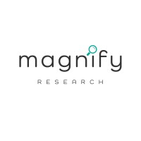 Magnify Research logo, Magnify Research contact details