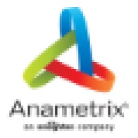 Anametrix, Inc logo, Anametrix, Inc contact details