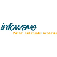 Infowave Systems Inc logo, Infowave Systems Inc contact details