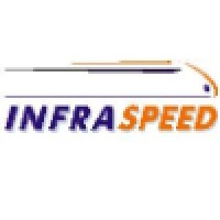 Infraspeed logo, Infraspeed contact details