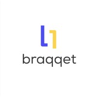 Braqqet logo, Braqqet contact details