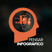 Pensar Infográfico logo, Pensar Infográfico contact details