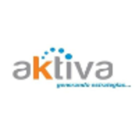 Aktiva Marketing logo, Aktiva Marketing contact details