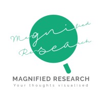 Magnified Research logo, Magnified Research contact details