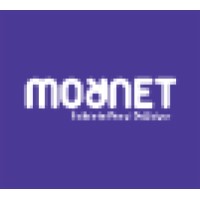 MORNET logo, MORNET contact details