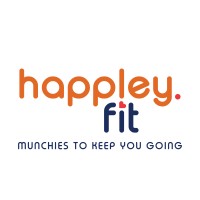 HappleyFit logo, HappleyFit contact details