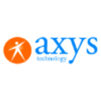 Axys Technology logo, Axys Technology contact details