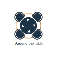 Around the Table logo, Around the Table contact details