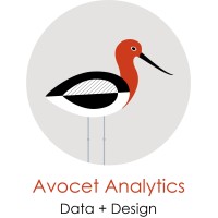 Avocet Analytics logo, Avocet Analytics contact details