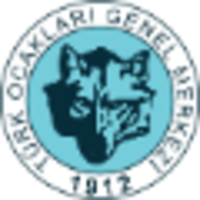 Türk Ocakları Genel Merkezi logo, Türk Ocakları Genel Merkezi contact details