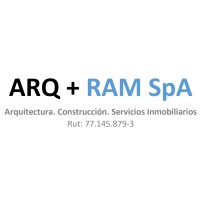 ARQ + RAM SpA logo, ARQ + RAM SpA contact details