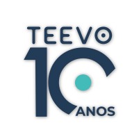 TEEVO logo, TEEVO contact details