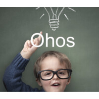 Ohos logo, Ohos contact details