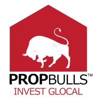 PROPBULLS logo, PROPBULLS contact details