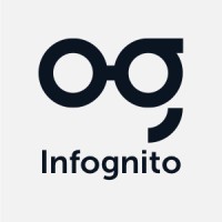 Infognito ( part of Brillix Group) logo, Infognito ( part of Brillix Group) contact details