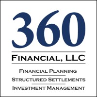 360 Financial, LLC logo, 360 Financial, LLC contact details