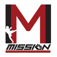 Mission MMA & Fitness logo, Mission MMA & Fitness contact details