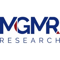 MGMR Research, LLC. logo, MGMR Research, LLC. contact details