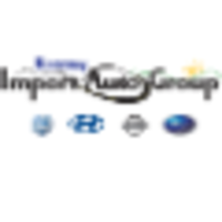 Kootenay Import Auto Group logo, Kootenay Import Auto Group contact details