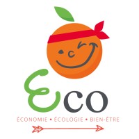 Eco-reso logo, Eco-reso contact details