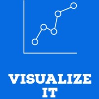 Visualize It LLC logo, Visualize It LLC contact details