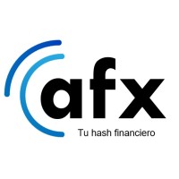 Asesoría Financiera IO (AFX) logo, Asesoría Financiera IO (AFX) contact details