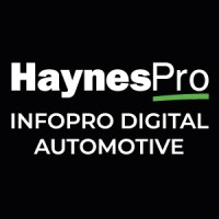 HaynesPro BV logo, HaynesPro BV contact details