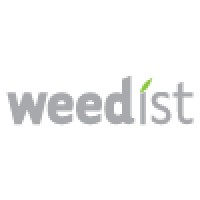 Weedist logo, Weedist contact details