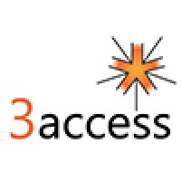 3access Telecom Systems logo, 3access Telecom Systems contact details