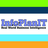 InfoPlanIT logo, InfoPlanIT contact details