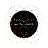 Just Live Mindfully logo, Just Live Mindfully contact details