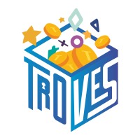 Troves logo, Troves contact details