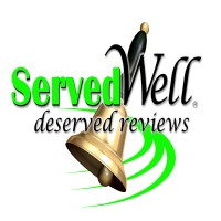 Servedwell.com logo, Servedwell.com contact details