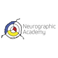 Neurographic Academy logo, Neurographic Academy contact details