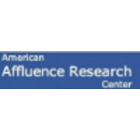 American Affluence Research Center logo, American Affluence Research Center contact details