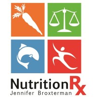 NutritionRx logo, NutritionRx contact details