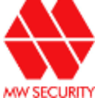 MW Security UK logo, MW Security UK contact details