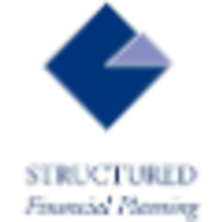 Structured Financial Planning logo, Structured Financial Planning contact details