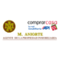 Inmobiliaria Aniorte logo, Inmobiliaria Aniorte contact details