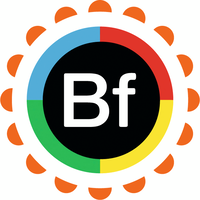 Brandfriend logo, Brandfriend contact details