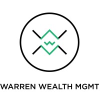 WWM Growth Advisors logo, WWM Growth Advisors contact details