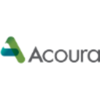 Acoura Marine logo, Acoura Marine contact details