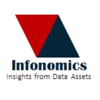 Infonomics Technology Services logo, Infonomics Technology Services contact details