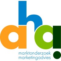 Aha! marktonderzoek en marketingadvies logo, Aha! marktonderzoek en marketingadvies contact details