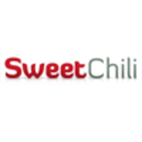 Sweet Chili Design logo, Sweet Chili Design contact details