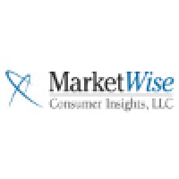 MarketWise Consumer Insights, LLC logo, MarketWise Consumer Insights, LLC contact details