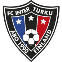 FC Inter Turku logo, FC Inter Turku contact details