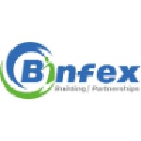 Binfex Technology Solutions Private Limited logo, Binfex Technology Solutions Private Limited contact details